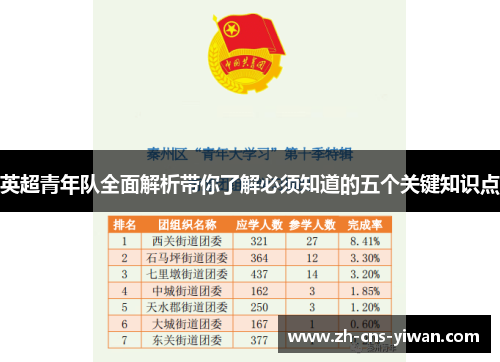 英超青年队全面解析带你了解必须知道的五个关键知识点