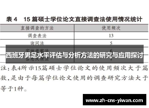 西班牙男足水平评估与分析方法的研究与应用探讨