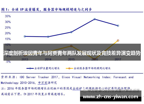 深度剖析埃因青年与阿贾青年两队发展现状及竞技差异演变趋势