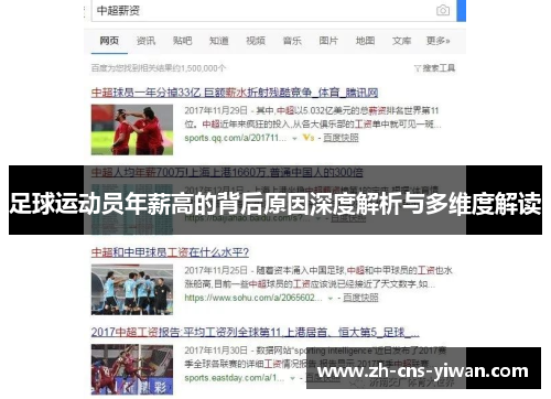 足球运动员年薪高的背后原因深度解析与多维度解读