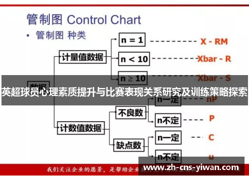 英超球员心理素质提升与比赛表现关系研究及训练策略探索