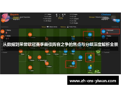 从数据到荣誉欧冠赛季最佳阵容之争的焦点与分歧深度解析全景