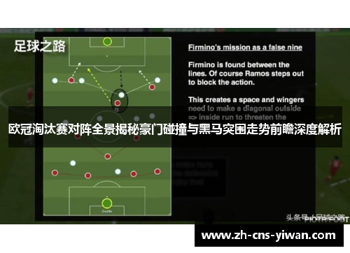 欧冠淘汰赛对阵全景揭秘豪门碰撞与黑马突围走势前瞻深度解析 欧冠淘汰赛对阵全景揭秘豪门碰撞与黑马突围走势前瞻深度解析